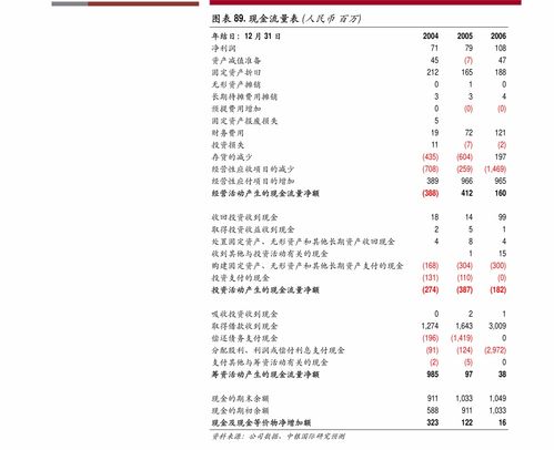 立足全球，服務(wù)國(guó)內(nèi) 品渥食品（300892）借力新零售，打造進(jìn)口食品行業(yè)領(lǐng)先者