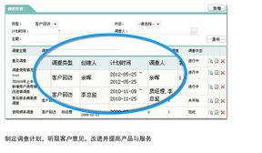深入關懷調查 洞察市場背后的情感脈搏與需求真相