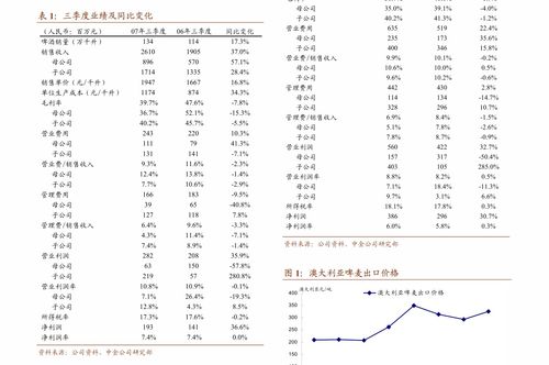 中航證券中標(biāo)川大智勝·劉思銘擬定002253優(yōu)先持有 解析2020半年報幕后價值，三維人臉識別錨定風(fēng)口趨勢