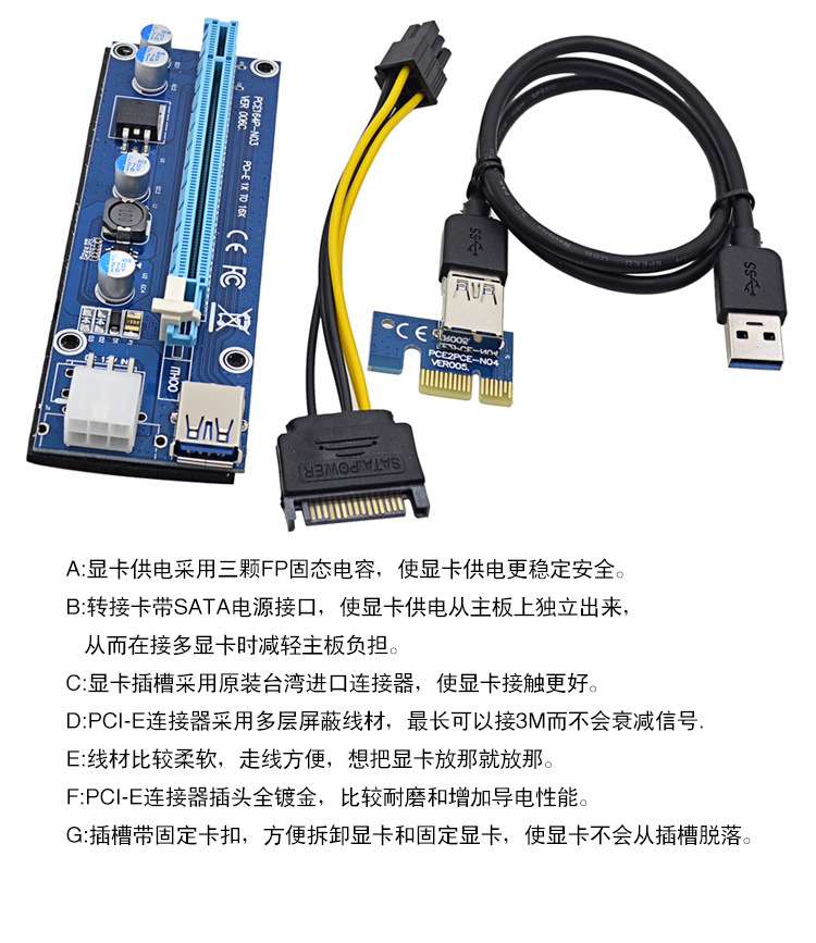 顯卡轉接線 從延長線到轉接卡的全面解析